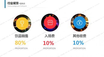 從交互設(shè)計(jì)到產(chǎn)品設(shè)計(jì)到服務(wù)設(shè)計(jì) 變遷如何發(fā)生