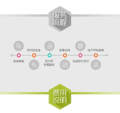 家裝新體驗(yàn) 佛山全案現(xiàn)代風(fēng)的魅力與實(shí)惠